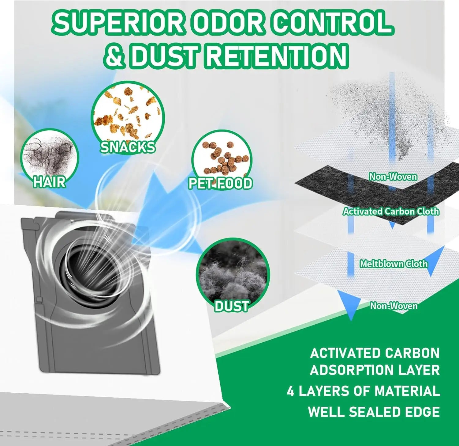 Dreame L40 Ultra AE Vacuum Cleaner Replacement Accessories Main Side Brush HEPA Filter Mop Cloths Dust Bag Spare